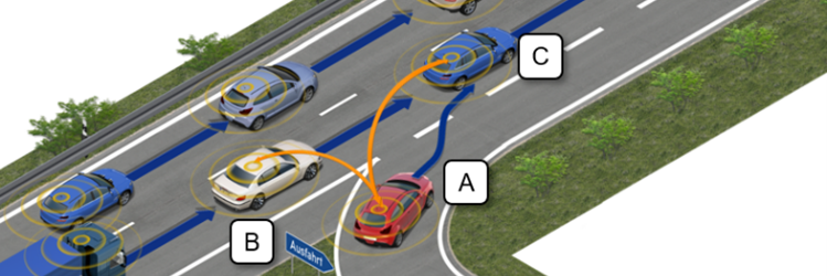 Quelle: Car 2 Car Communication Consortium Abbildung einer Simulation zur Kooperation zwischen mehreren Fahrzeugen mit V2X-Kommunikation