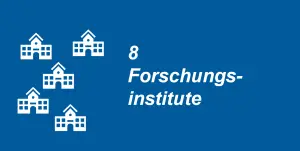 8 Forschungsinstitute